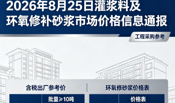 甘州2026年8月25日灌浆料及环氧修补砂浆市场价格信息通报